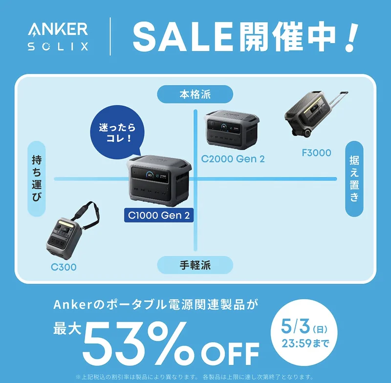 スクリーンショット 0008 05 01 19.33.50
