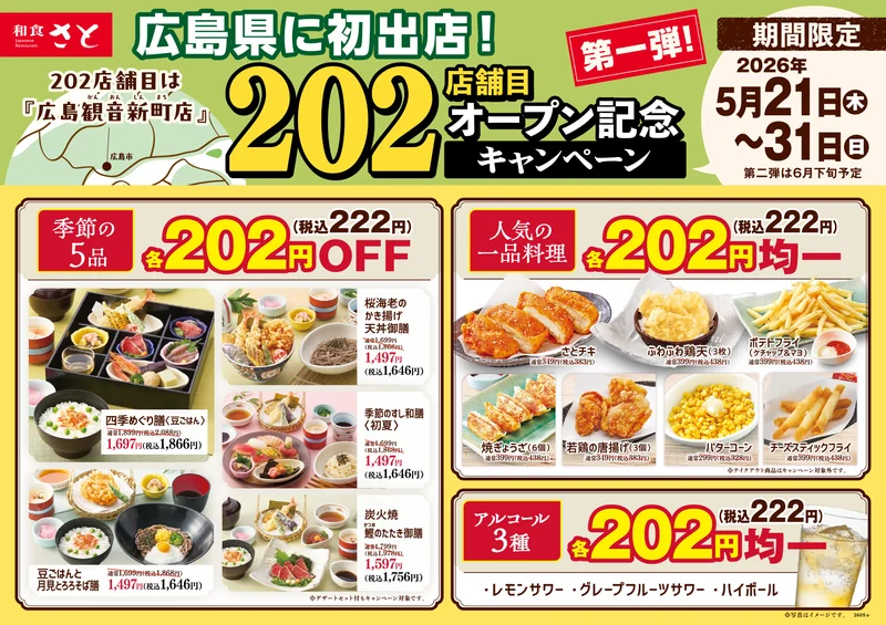 sato 260521 4